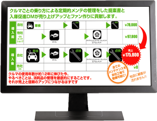 消耗品管理画面イメージ